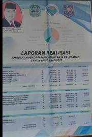 LAPORAN REALISASI APBKal GENJAHAN TAHUN 2022